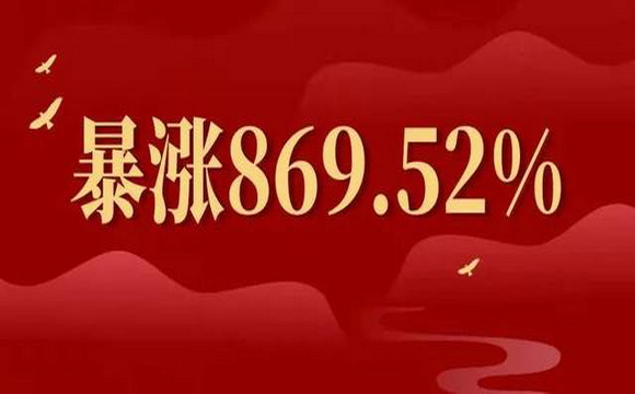 2021财报公布！广药白云山净利润增长27.60%！现金流同比暴涨869.52%！